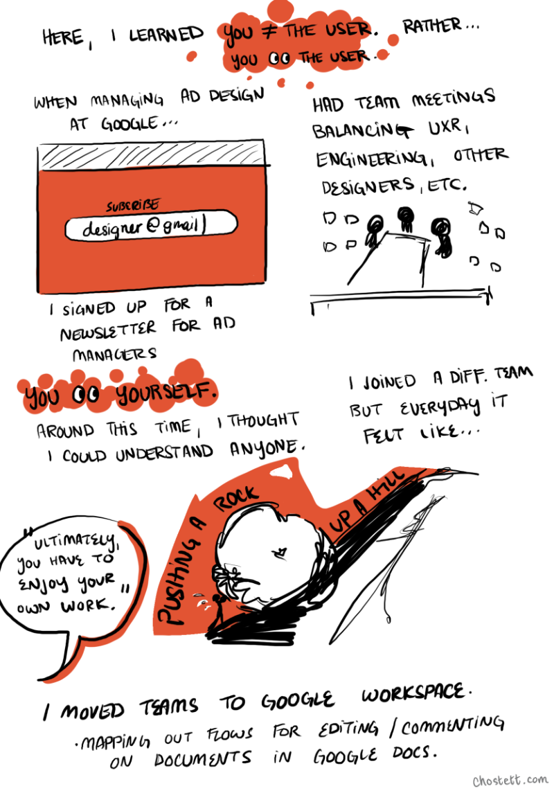 She continues, 'Here, I learned that you do not equal your user. Rather, you see the user. When I was managing ad design at Google we had lots of team meetings balancing the requests of user research, engineering, other designers, etc. This was around the time I started testing our own product to see what users actually saw. Next learning I got was...you see yourself. Around this time in my career I thought I could understand anyone. And then I joined a different team. Every day, it felt like...' Sketch of someone struggling to push a rock up a hill. 'Pushing a rock up a hill. And ultimately realized, no matter if the challenge is interesting, you have to enjoy your work first and foremost. I moved teams to Google Workspace, mapping out flows for editing and commenting on documents in Google Docs.'