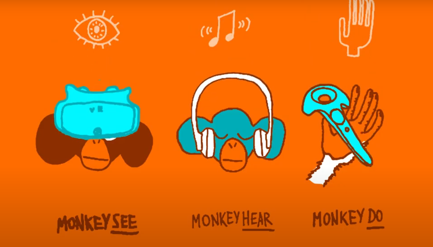 Three monkeys, Monkey See, Monkey Hear, and Monkey Do. Art by Nomi.